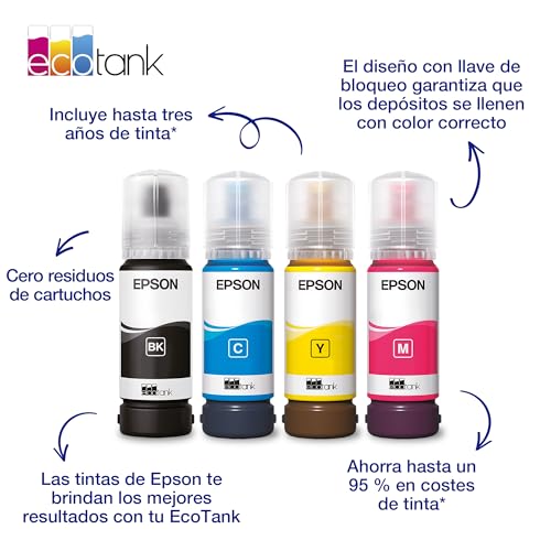 Miniatura 2 de Botellas De Tinta Originales Ecotank De La Serie 104 De Epson - Colores Cian, Magenta, Amarillo Y Negro