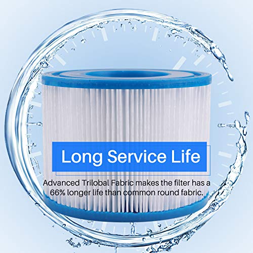 Portable Inflatable Hot Tub 4-Person