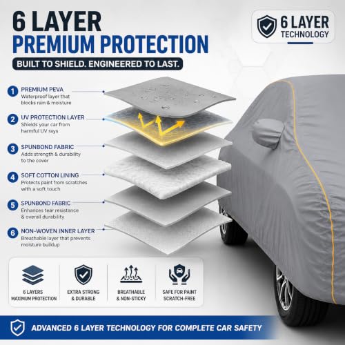 Image of S-Presso Heavy Duty Car Cover Waterproof | 6-Layer Full Body Protection with Soft Cotton Inner Lining | UV, Rain, Heat, Dust & Scratch Resistant | Custom Fit with Mirror Pockets | Grey