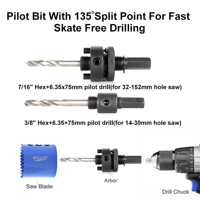 BULLITT 10PCS Bi-Metal Combination Hole Saw Set,19-64m M42 Hole Saw Kit with 2 Arbors,a Pilot Drill,a Hexagonal Wrench for Metal,Wood - Image 3
