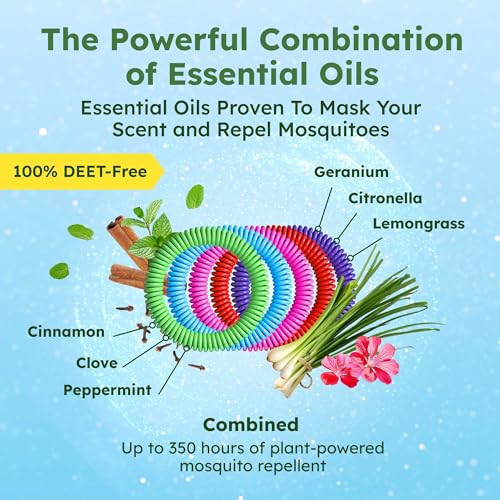 bugmd 10 pack mosquito bracelets deet-free bands for adults amp kids natural amp waterproof citronella wristbands for camping hiking beach travel amp outdoor essentials