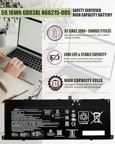 Image of 59.16Wh GD03XL N66215-005 Battery for HP Envy x360 14 2-in-1 14-fa0000 / EliteBook Ultra G1q / OmniBook X 14 Series Notebook