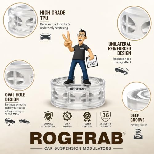 Image of ROGER Rogerab For VW Jetta (4 Pcs) Patented, ARAI Tested Car Comfort Enhancer For Reduced Road Jerks & Better Driving Comfort