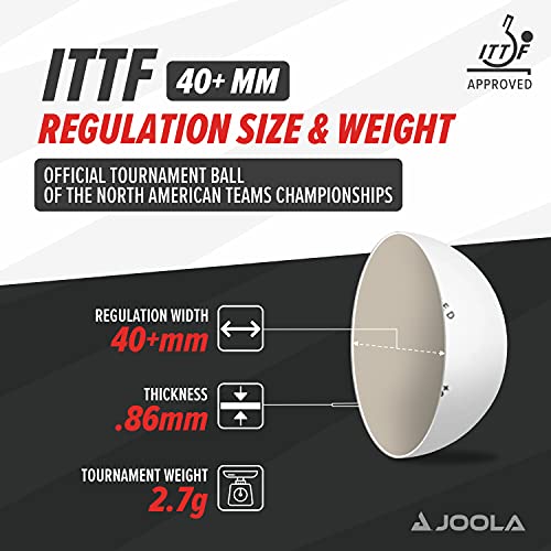 Image of Prime 3-Star ABS Balls (White, 6 Count)