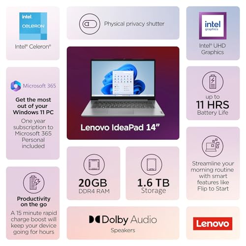 Image of Lenovo IdeaPad 14 inch Laptop • 12GB RAM • 384GB Combined Storage Onboard • Intel Celeron • Intel UHD Graphics • 11HR Battery • WiFi-6 • Office 365 for the Web • Windows 11