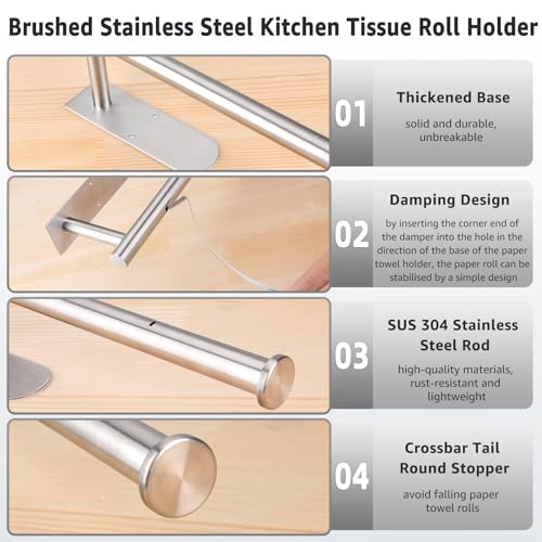 HONZUEN Autoadesivo Portarotolo Cucina