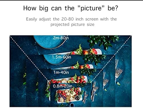 A hand holding the compact Generic MP20 Mini LED Projector, illustrating its portable size.