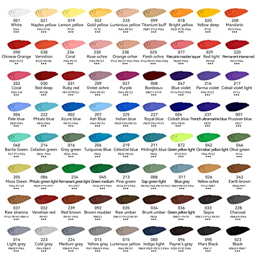 Paul Rubens Oil Pastels, 72 Colors HaiYa Artist Soft Oil Pastels Vibrant and Creamy, Art Supplies for Artists Beginners - Image 4