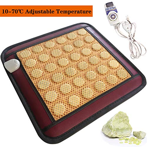 Riscaldamento del Rilievo Profondo Calore