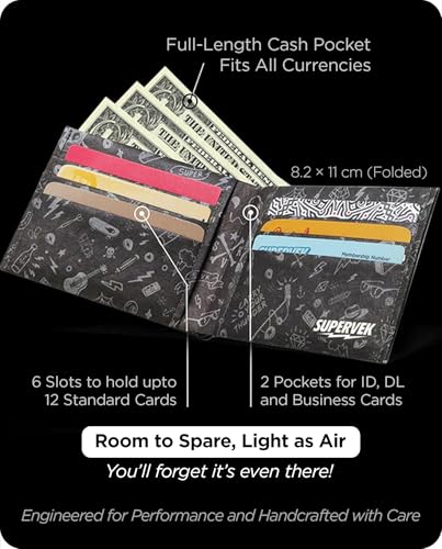 Image of Supervek Bape Shark Stitched Paper Wallet - Minimalist Bifold Mens Wallet, Hypebeast Streetwear Supreme Men's Credit Card Wallets - Purse Gifts for Him Husband Boys Gents - RFID Blocking