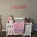 Baby Nursery Wooden Name Sign, Custom Cut Out Letters, Personalized Gift