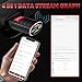 Thinkdiag OBD2 Scanner Bluetooth Full System Bidirectional Diagnostic Scan Tool OE Level Code Reader with ECU Function 15+ Reset Service FCA AutoAuth All Software 1 Year Update Fits for iOS & Android