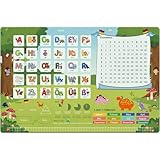 BRICH Schreibtischunterlage Kinder 60x40 cm abwischbar & rutschfest mit Kunstleder-Oberfläche–wasserabweisende Schreibtischmatte für Kinderzimmer,Lernen,Schreibtischschutz – Schulanfänger Geschenk