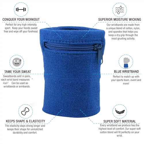 Image of Suddora Zipper Wrist Pouch - Sweatband /Wristband Wallet for Keys, ID, Cards, Cash