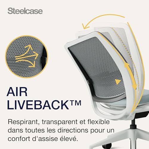 Steelcase Chaise de Bureau Ergonomique: Series 2, Soutien Lombaire, Bleu – vue 5