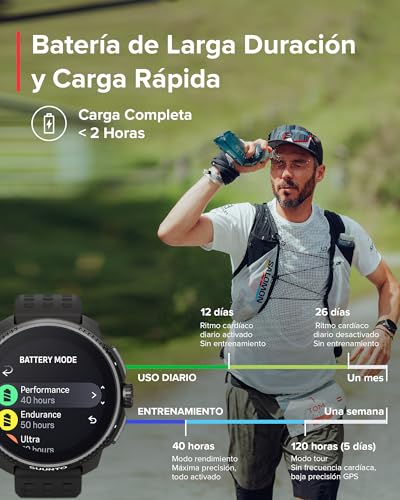 Miniatura 4 de SUUNTO Race Reloj Deportivo - Smartwatch Exteriores, Pantalla AMOLED Brillante De 1,43" Con Cristal De Zafiro, Corona Cómoda y Botones De Control, GPS De Doble Frecuencia, Larga Duración De La Batería