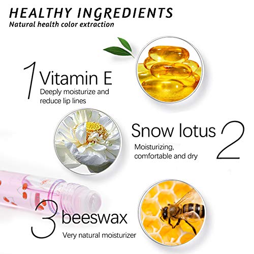 Dageda 6 Pcs Fruit-Flavored Lip Gloss, Fresh Lip Glaze Transparent Colorless Moisturizing Lip Lotion, Lip Oil Gloss Liquid Lipstick Can Keep Your Lips Moisturized And Plumper For A Long Time，Lip Care #TOP3