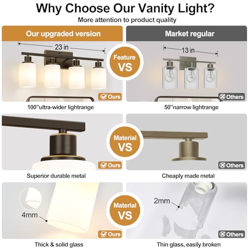 Image of Indoi 4-Light Bathroom Light Fixtures, Oil-Rubbed Bronze Modern Vanity Lights with Milky White Shades, Bathroom Wall Lamp for Mirror Living Room Cabinet Bedroom Porch