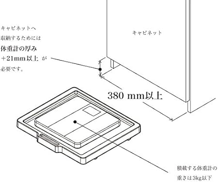 Amazon Co Jp 体重計収納slidestep ホーム キッチン