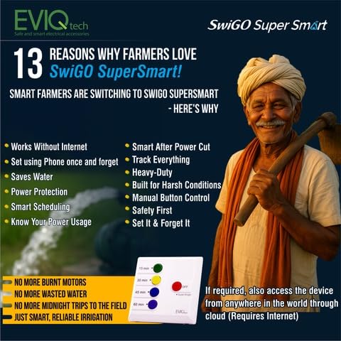 Image of SwiGO 20A Super Smart Timer Switch | Dry Run, Overload & High /Low Voltage Protection | Energy Monitor | For Motors, Pumps, Geysers & Lights | 5 /10 /15 /20 Min Auto-Cutoff | Offline & Online Control