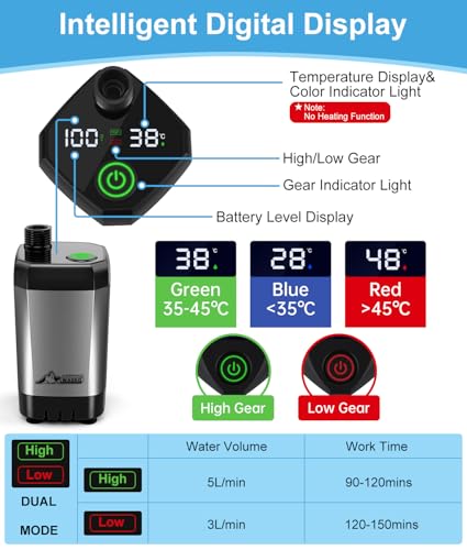 Ducha portátil WADEO para camping, bomba recargable de 6000mAh, cabezal filtrado y cubeta plegable de 5 galones, para exteriores, senderismo, playa, viaje, lavado de autos y mascotas miniatura 5