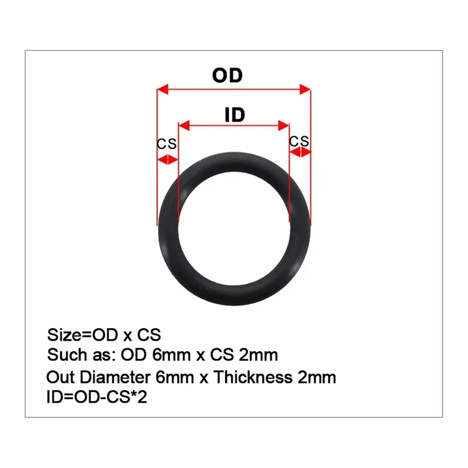 O-Ring-Dichtung aus Nitrilkautschuk