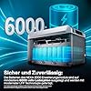Growatt NEXA 2000 Erweiterungbatterie 2 kWh Speicherblock steckerfertig für Balkonkraftwerk Erweiterbarer Batteriespeicher für Mini Solaranlage, IP66, -20 °C Start, 6000+ Zyklen