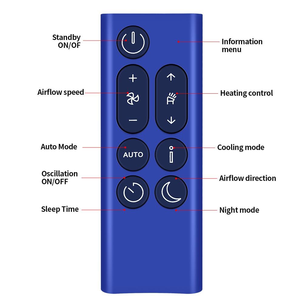 Telecomando di ricambio per purificatore Dyson Big+Quiet Formaldeide BP04 BP03 purificatore d'aria, blu di Prussia, purificatore d'aria telecomando
