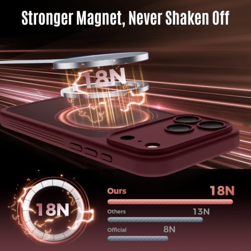 Image of Symcele Designed for iPhone 17 Pro Case, Burgundy