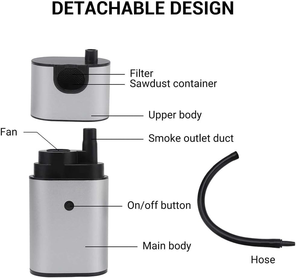 Smoking Gun, Cocktail Smoker Kit, Portable Smoking Gun, Food Smoker Cold Smoke Gun, Smoke Infuser For Meat Cocktail Drinks