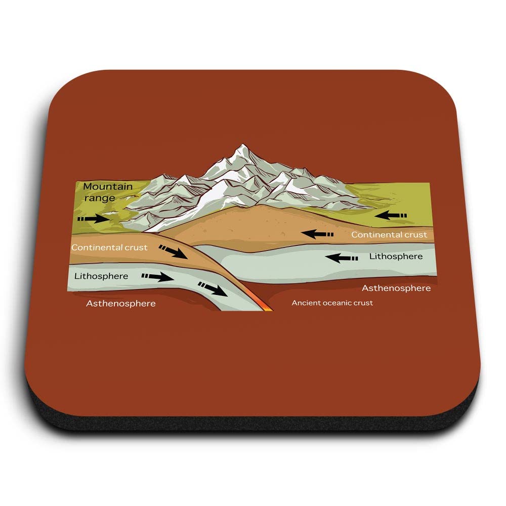 1x Square MDF Magnet 5cm - Plate Tectonics Rock Formation - Fridge Locker Office Whiteboard Toolbox #60618