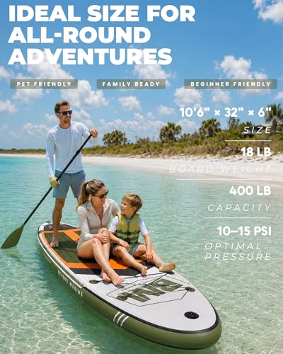 Image of BM Paddle Board Inflatable Stand Up Paddle Board, SUP Paddleboard for Adult, Premium Accessories | Non-Slip EVA Deck & Foam Handles, Camera Mount, Double Action Pump, 85L Travel Backpack
