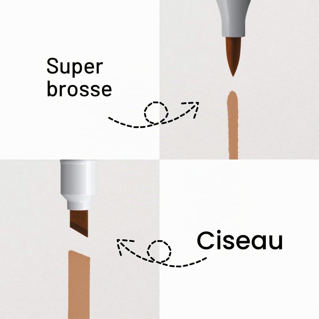 COPIC Ciao Set « Couleurs Portrait », Set de 12 pièces dans un Wallet, Twin Marker avec une pointe moyenne et une pointe Brush