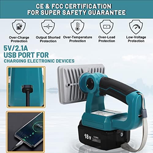 18W 2000LM Rechargeable LED Work Light Torch Powered by Makita 14.4V 18V Lithium Ion Batteries BL1815N BL1850 BL1860B YEX-BUR Outdoor Handheld Flashlight FloodLight Super Bright