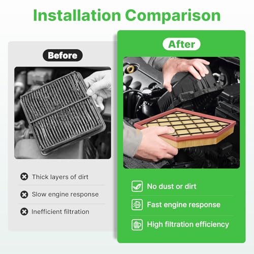 Image of Engine+Cabin Air Filters Fit for 2020-2026 Cadillac CT4, 2020-2026 CT5