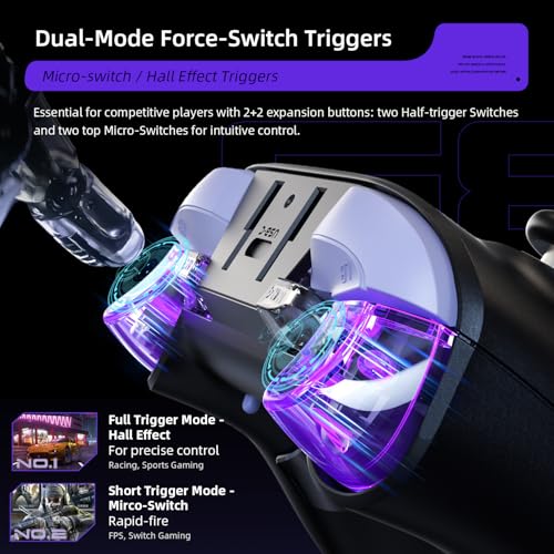 Thunderobot G80 PC Gaming Controller for NS/PC/iOS/Android, Adjustable Hall Joystick, Hall/Micro Triggers, Bluetooth Gaming Controller with Charging Dock, Optical Micro Switches, RGB Lighting (Black) - Image 4