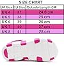 IMTY Womens Clogs Lightweight EVA Breathable Beach Summer Sandals Ladies Garden Hospital Shower Pool Shoes (White/Fuchsia, UK Footwear Size System, Adult, Women, Numeric, Medium, 6) #5