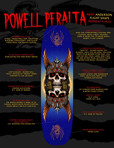 Andy Anderson Heron Egg Flight Skateboard Deck (8.7 x 32.3)
