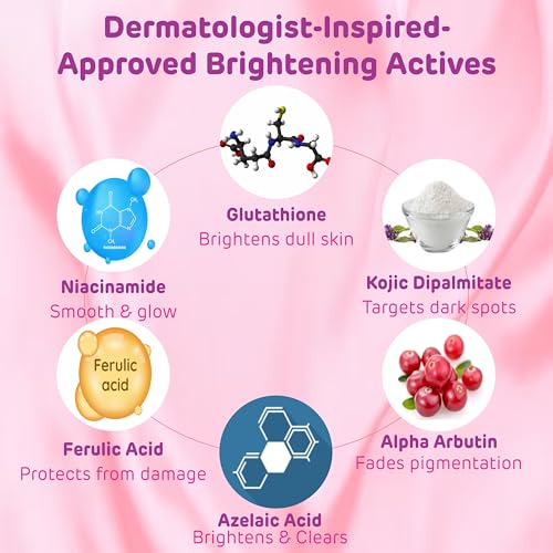 Image of Get Nectar Happiness Glow Brightening Day & Night Cream Duo with Glutathione, Alpha Arbutin, Niacinamide, Kojic Acid & Ferulic Acid for Dark Spots, Pigmentation, Tan Removal & Glowing Skin for Men & Women Lightweight & Non-Greasy 15x2=30g Each