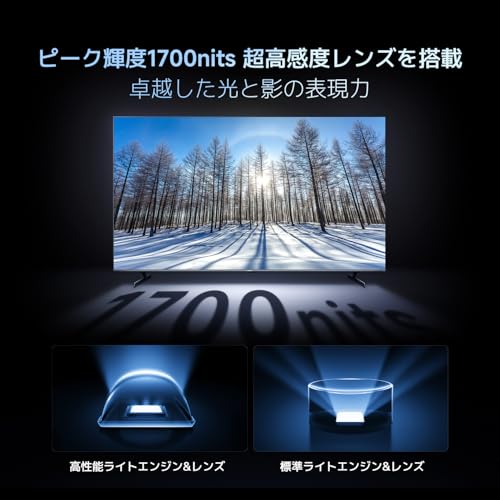 undefined シャオミ(Xiaomi) チューナーレステレビ 55インチ 4K 144Hz 液晶 mini LED(QLED) HDR10+ Google TV搭載 スマートテレビ VRR Dolby Audio HDMIポート有 モニター接続可能 Google 音声検索 Airplay 低反射ディスプレイ 低ブルーライト VESA規格 超薄型 Xiaomi S Pro Mini 2026シリーズ の商品画像 5