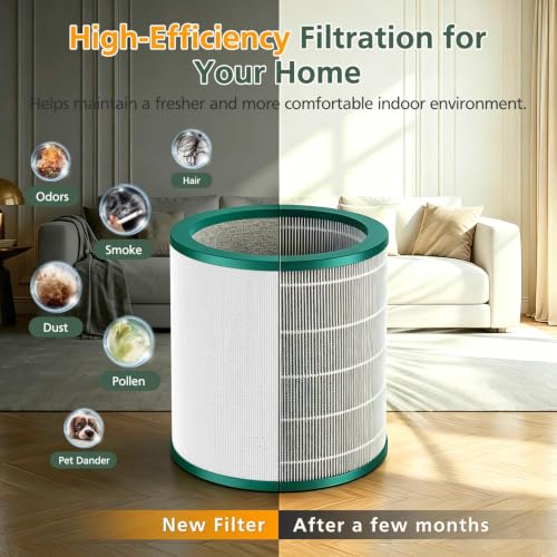 Image of TP01 TP02 Filter Replacement Compatible with Dyson Pure Cool Link TP01 TP02 TP03 AM11, Dyson BP01 Tower Purifier, Part no 968126-03, Pack of 1