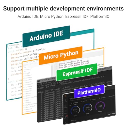 ELECROW ESP32 Display, ESP32-S3 CrowPanel Basic 7 Zoll 800x480 HMI IPS Touchscreen Monitor mit 240MHz ESP32-S3 geeignet für ESPHome/Home Assistant Project