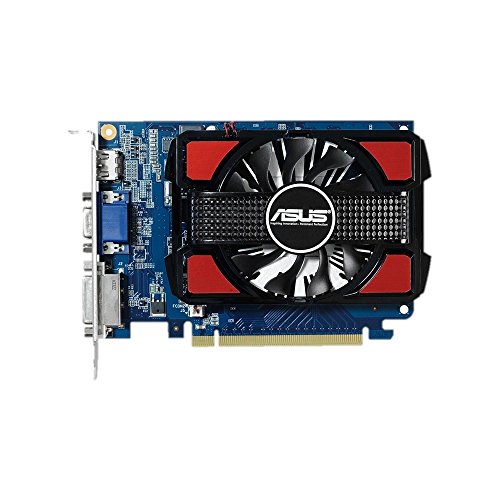 Graphics Card For Blender