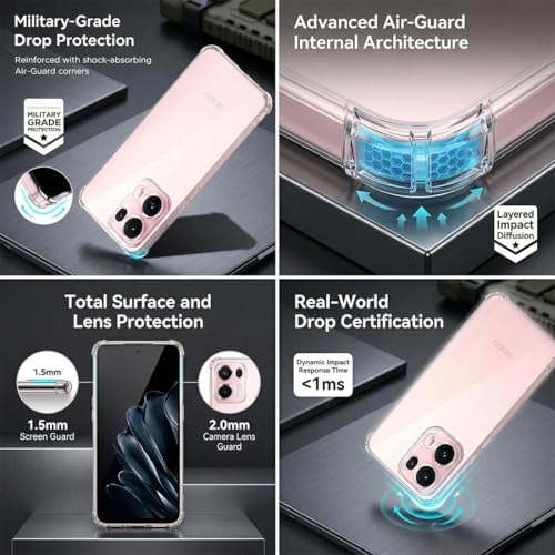 Image of Fashionury 3D Raised Transparent Crystal Clear Back Cover for Oppo Reno 13 Pro | Shockproof Design | Anti-Slip Grip | Camera Protection | 360 Degree Protection Mobile Case