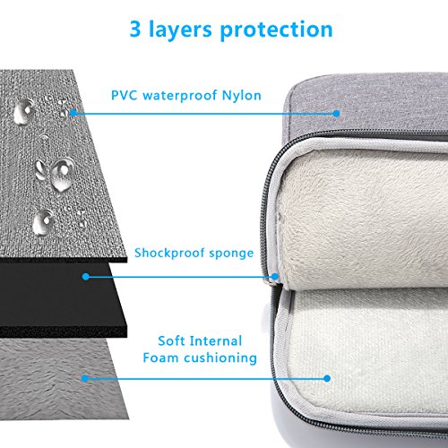 Borsa per PC portatile, ONCHOICE Custodia per