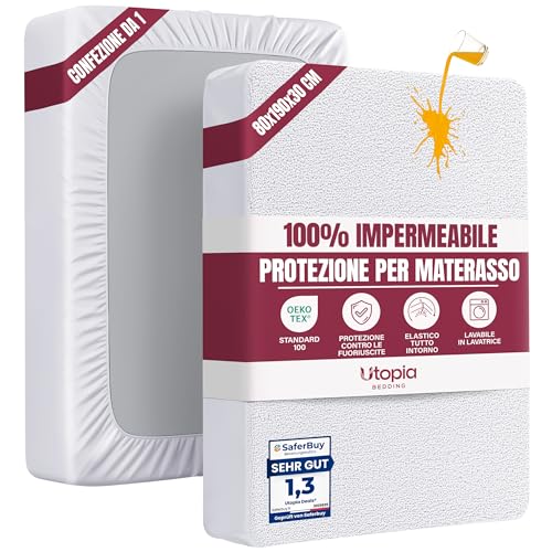 Design Frottee: il proteggi-materasso si adatta perfettamente al letto, grazie alle cuciture piegate in modo professionale e alle tasche profonde.