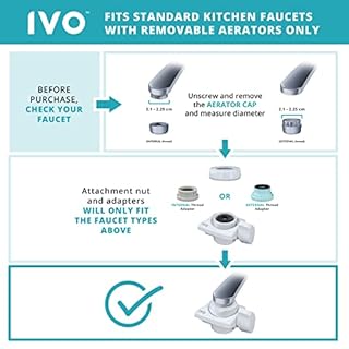 IVO Tap Water Filter System for Standard Faucets – 4-Stages with NSF-Approved Microfiltration Technology – Removes Chlorine, Rust, Sediments and Microscopic Contaminants – Retains Healthy Minerals