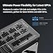 FSP MEGA TI 1650W Power Supply, 80 Plus & Cybenetics Titanium, Lambda A++, ATX3.1 & PCIe 5.1 (12V-2x6), Full Modular (MEGA TI-1650W)