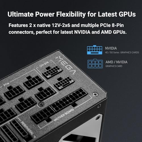 Image of FSP MEGA TI 1650W Power Supply, 80 Plus & Cybenetics Titanium, Lambda A++, ATX3.1 & PCIe 5.1 (12V-2x6), Full Modular (MEGA TI-1650W)