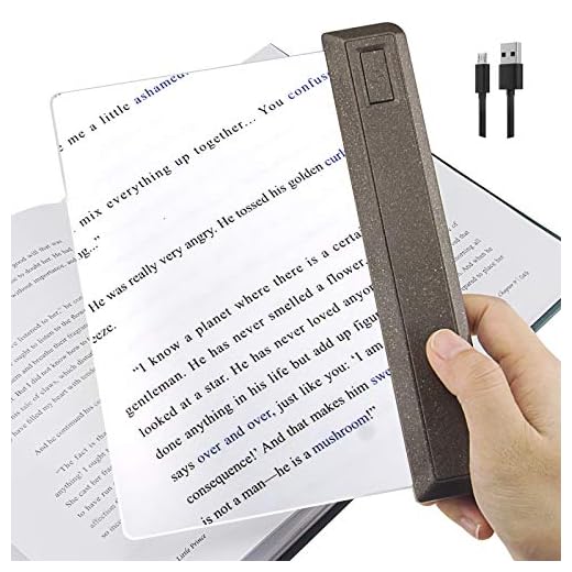 HONGUT Rechargeable Full Page Magnifier, Ultra Bright 12 LEDs Handheld Magnifying Glass with Cool/Warm White Light, Adjustable Brightness Illunimated Magnifier for Eye-Care, Reading Small Prints